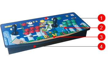 HDMI Arcade detalles